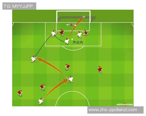 足球上帝推荐的最佳球员与战术解析助你提升足球水平